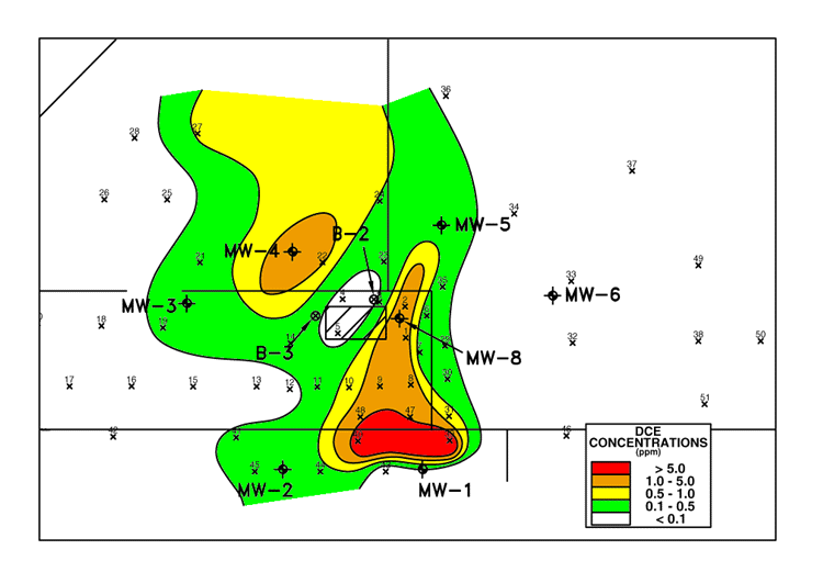 DCE Concentrations (ppm)
