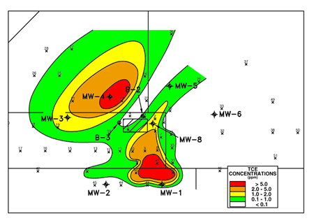 TCE Concentrations (ppm)