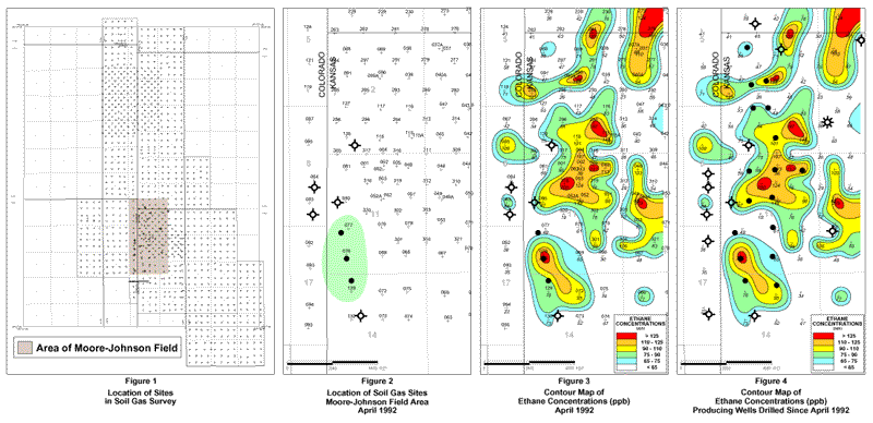 CASE STUDY OF DEVELOPMENT DRILLING AT MOORE-JOHNSON FIELD BEFORE AND AFTER AN EXPLORATION SOIL GAS SURVEY