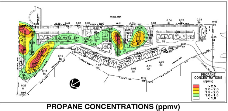 Propane Concentrations (ppmv)